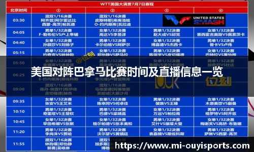 美国对阵巴拿马比赛时间及直播信息一览